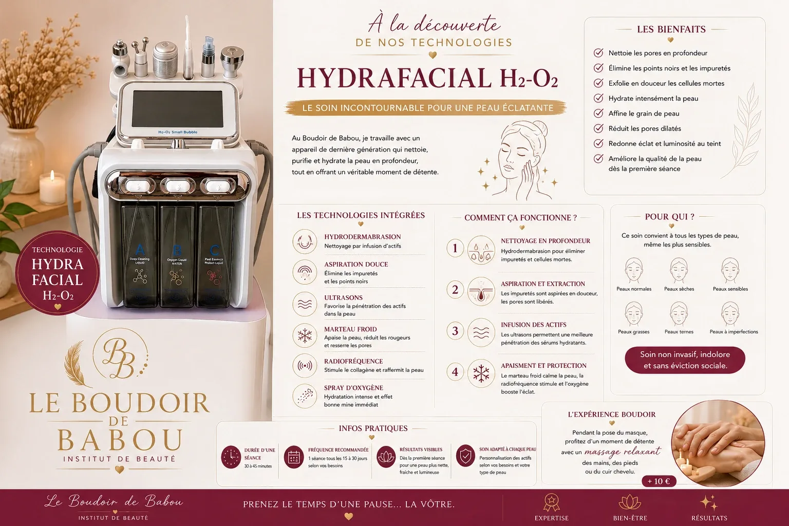 Leboudoirdebabou - Onglerie Vauvert - Leboudoirdebabou - Photo Galerie - OneBooking
